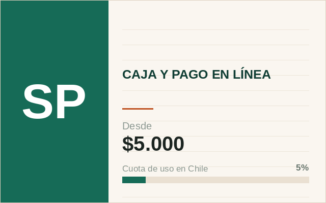 Ficha ilustrada de Servipag en la caja chilena de Betveo: caja y pago en línea, depósito desde $5.000